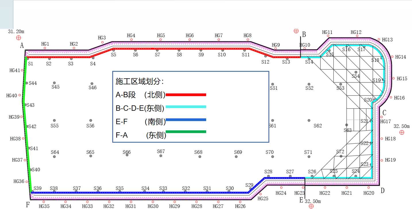 阳泉城区基坑支护设计